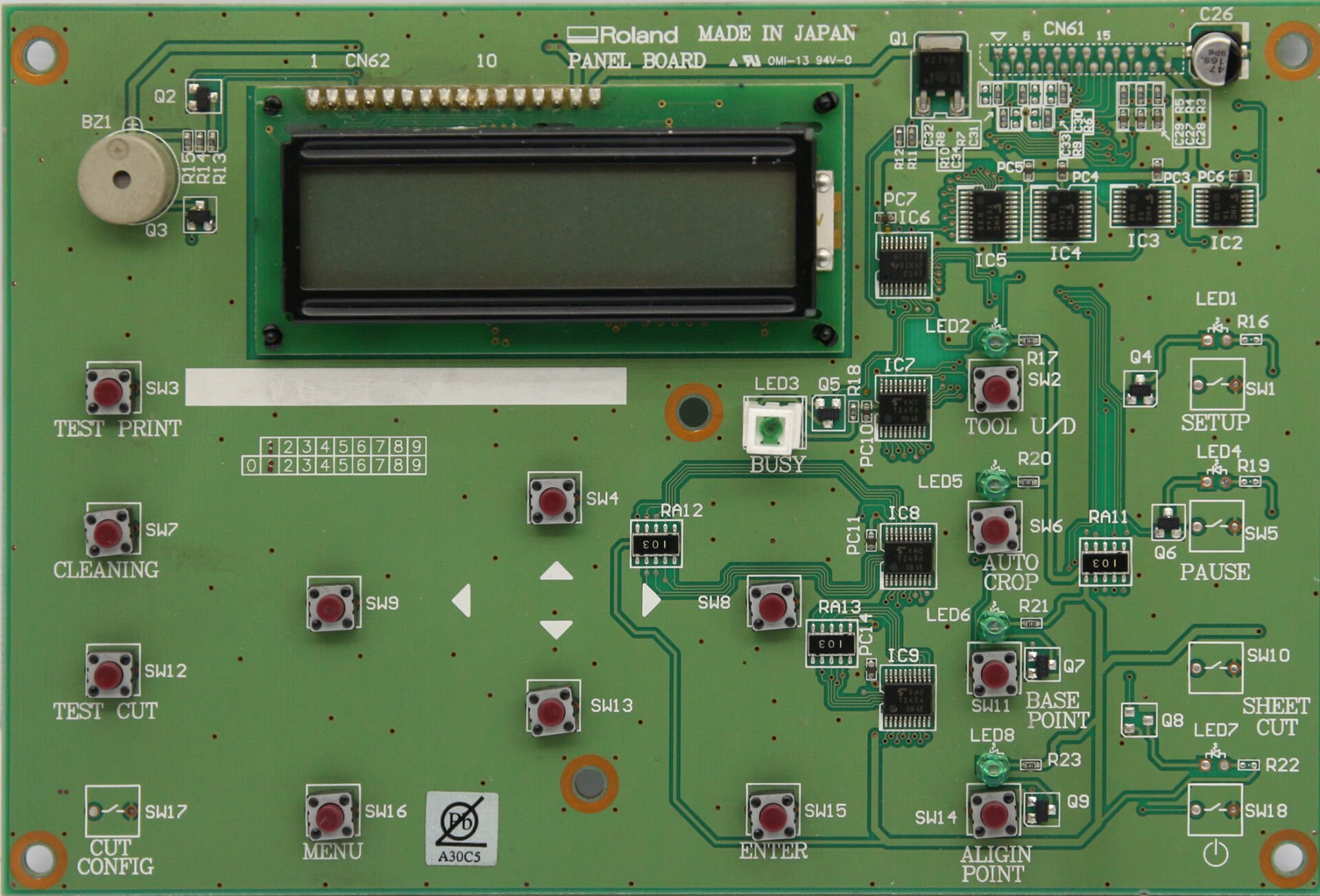 Roland Tuş Takımı